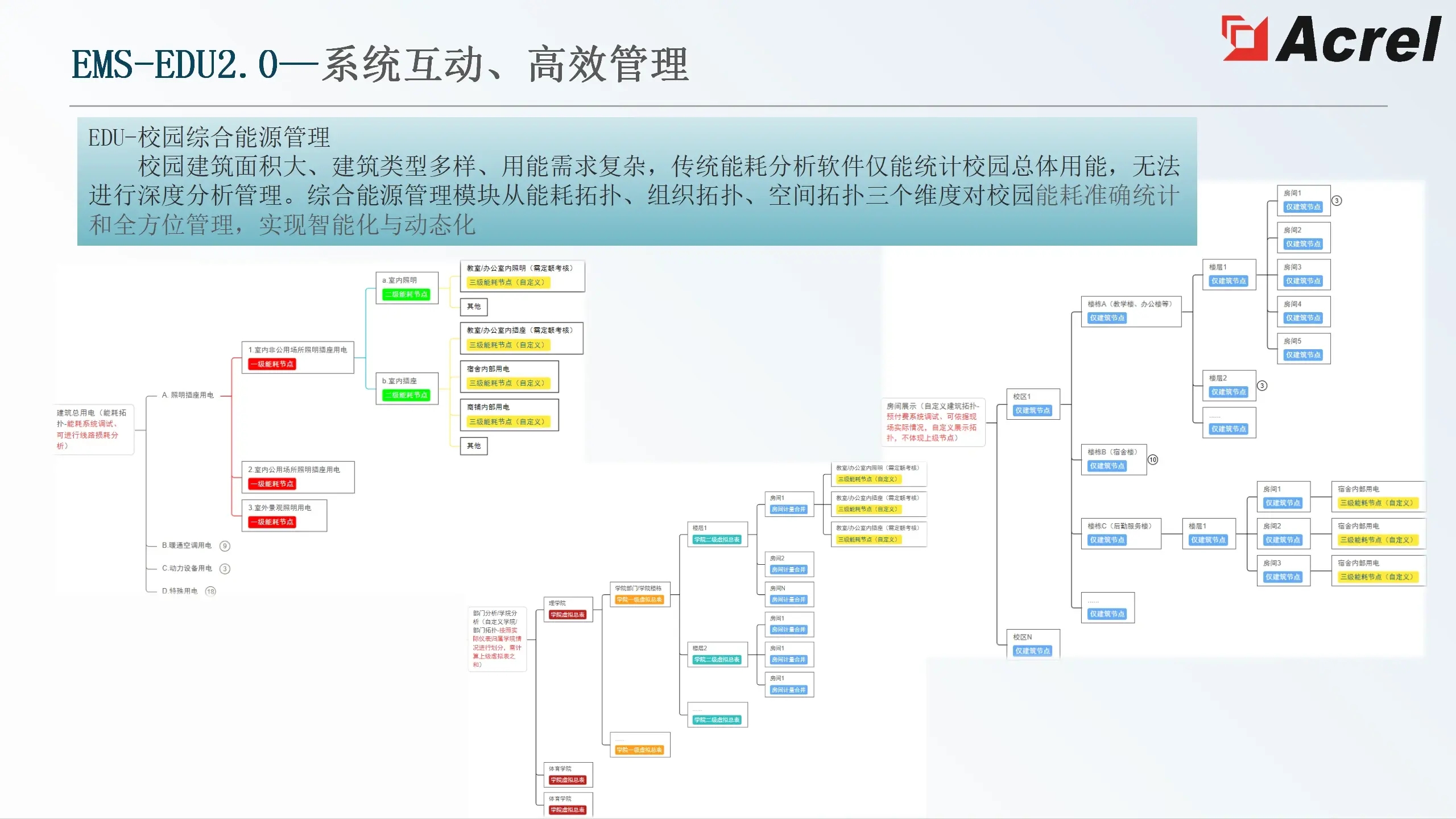 05cab8738547bbb7f90e406192b0bc90_3b52deb57d3e3d47fd5ac6e7cf35b8833493257963113391.png@.webp